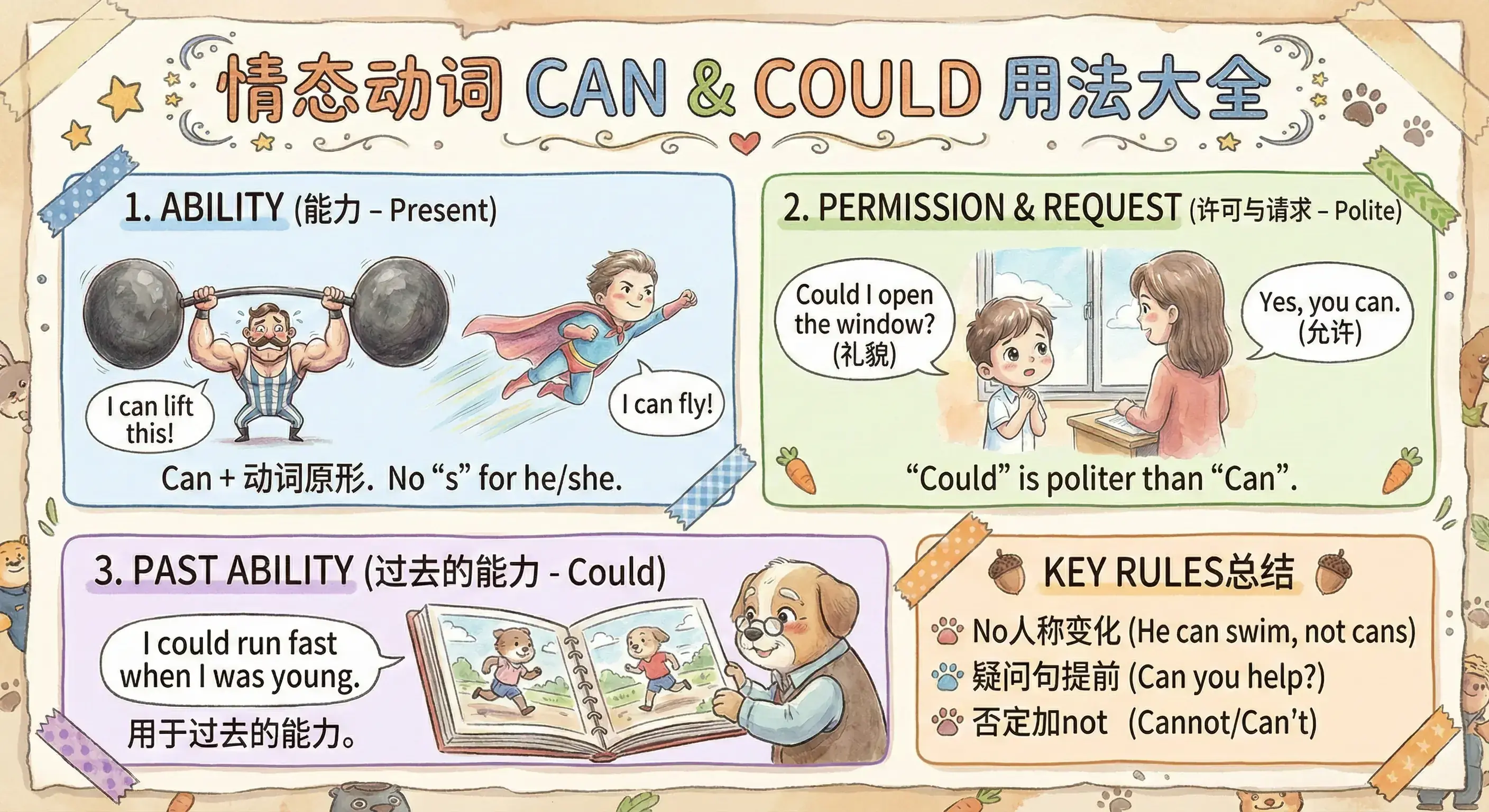 Visual Grammar Notebook Preview